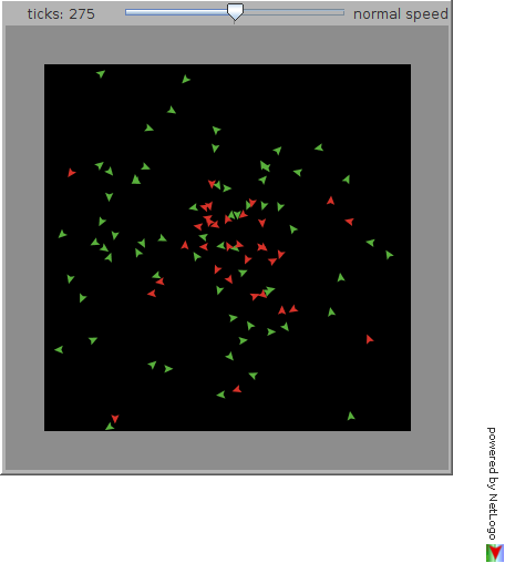 Effect of the color setter operation