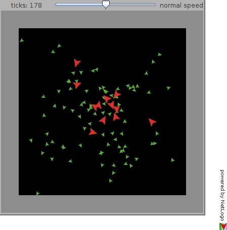 Effect of the olor and size setter operations