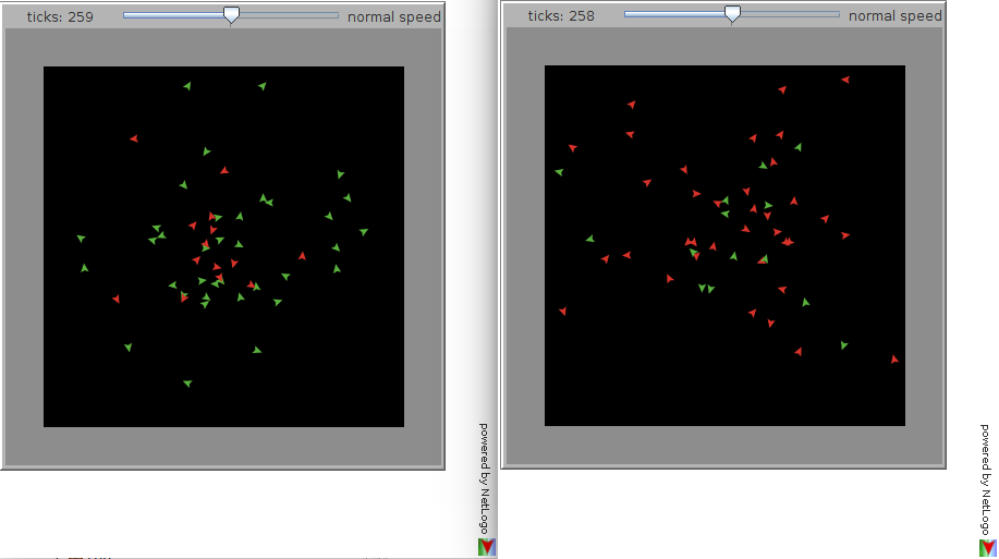 Interacting models running